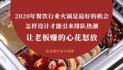 2020年餐饮行业火锅是最好的机会，怎样设计才能引来排队热潮，让老板多挣钱